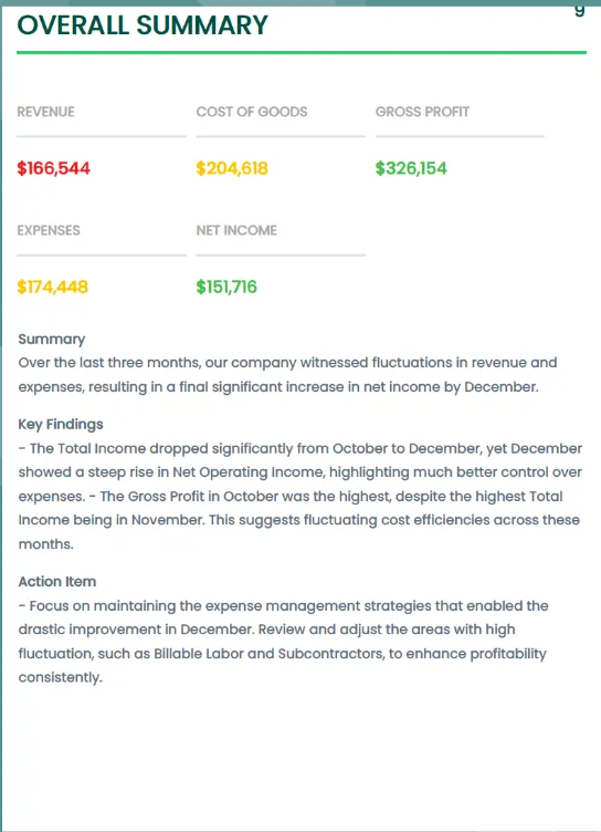Financial Fusion screenshot 4